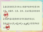 人教物理八下 第十章第二节阿基米德原理 PPT课件