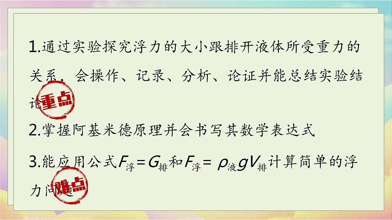 第十章第二节 阿基米德原理第2页