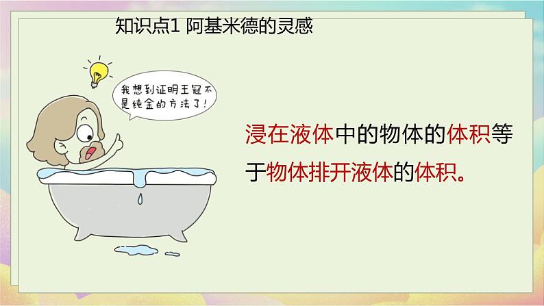 第十章第二节 阿基米德原理第4页