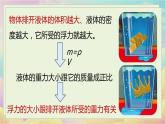 人教物理八下 第十章第二节阿基米德原理 PPT课件