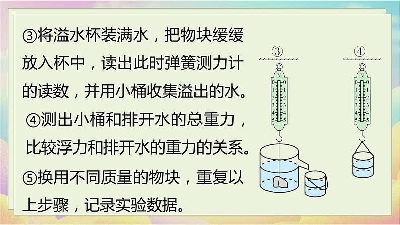 第十章第二节 阿基米德原理第8页