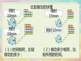人教物理八下 第十一章第二节功率 PPT课件