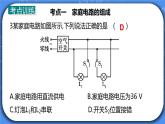 第19章《生活用电》专题复习习题课ppt课件+能力提升卷+答案与解析