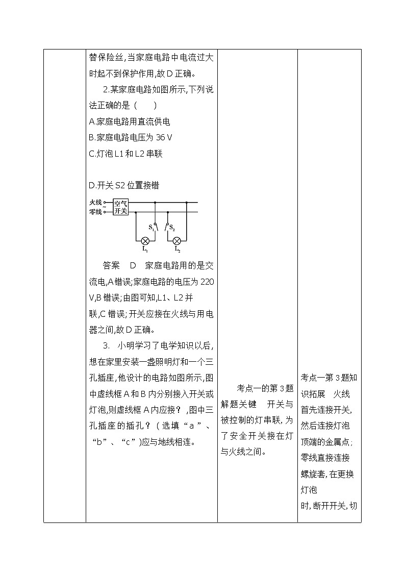 第19章《生活用电》专题复习习题课ppt课件+能力提升卷+答案与解析02