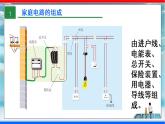 人教版九年级全册物理第十九章 19.1 家庭电路 课件+教案+导学案+练习含解析卷
