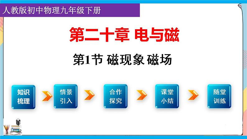 人教版九年级全册物理第二十章 20.1 磁现象 磁场 课件+教案+导学案+练习含解析卷01