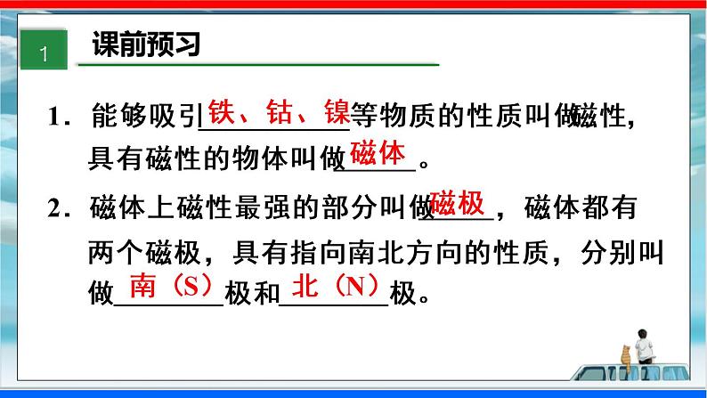 人教版九年级全册物理第二十章 20.1 磁现象 磁场 课件+教案+导学案+练习含解析卷02