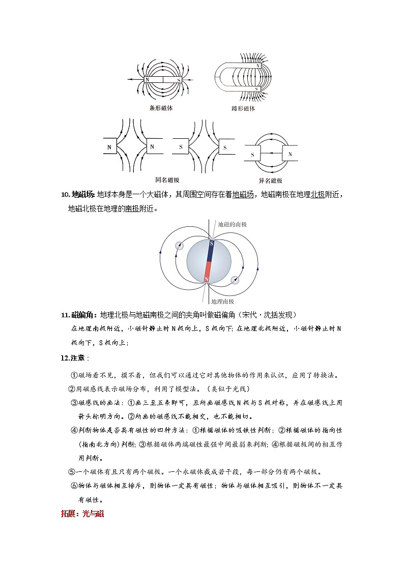 人教版九年级全册物理第二十章 20.1 磁现象 磁场 课件+教案+导学案+练习含解析卷02
