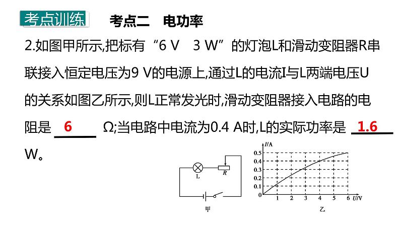 第18章《电功 电功率》专题复习习题课ppt课件+能力提升卷+答案与解析08