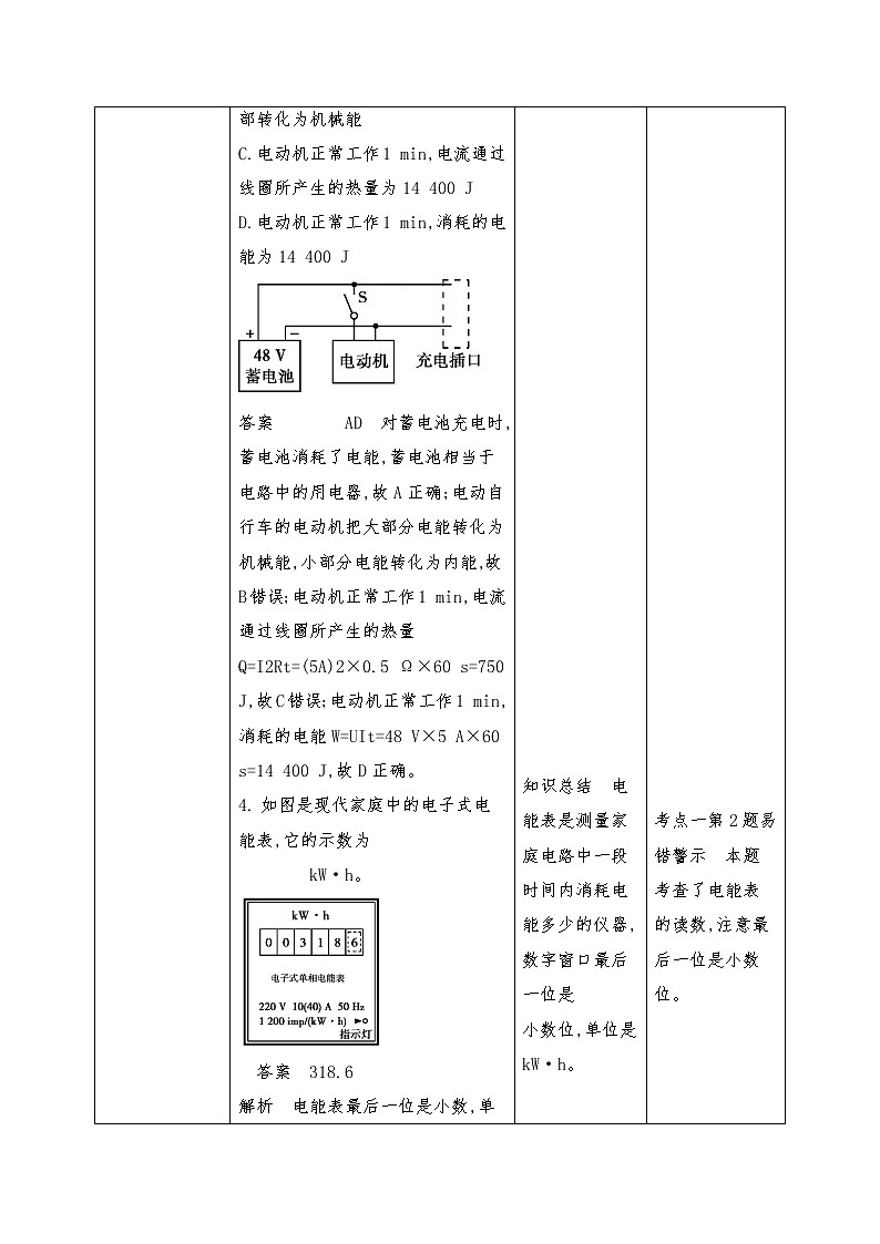 第18章《电功 电功率》专题复习习题课ppt课件+能力提升卷+答案与解析02