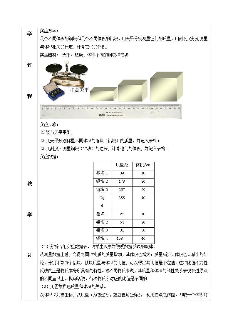 6.2 密度（教学设计）-2020-2021学年八年级物理上册同步精品课堂（人教版）第3页