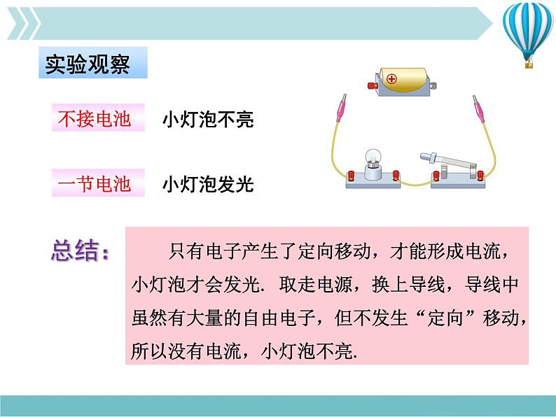 物理九年级上第16章第1节电压教学课件第6页