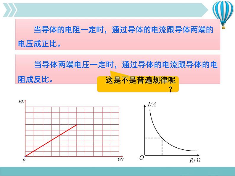 物理九年级上第17章第2节欧姆定律第3页