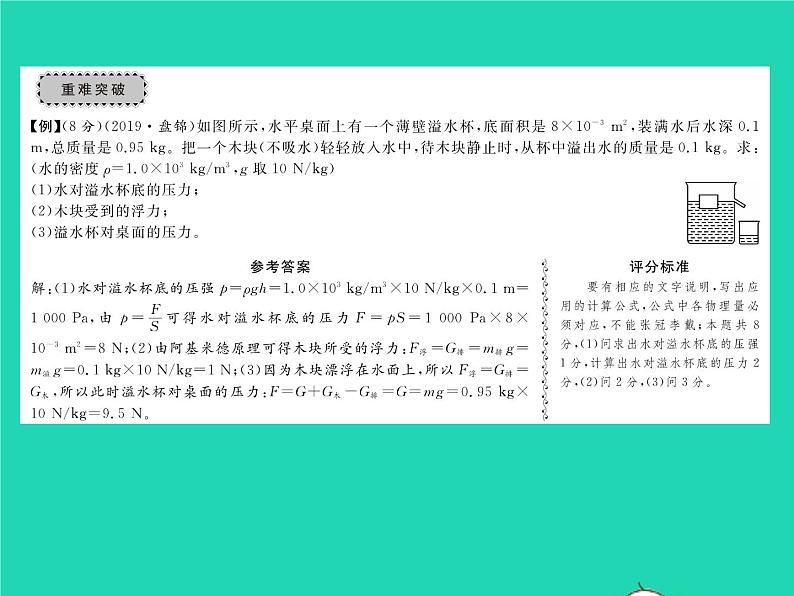 2022八年级物理下册第八章压强与浮力章末复习与小结习题课件新版北师大版03