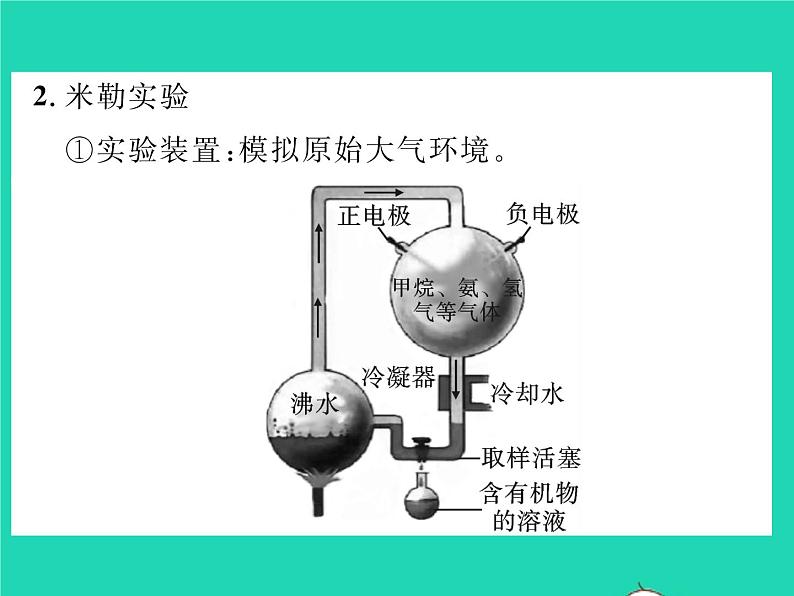 2022八年级物理下册第九章压强综合检测习题课件新版新人教版第4页