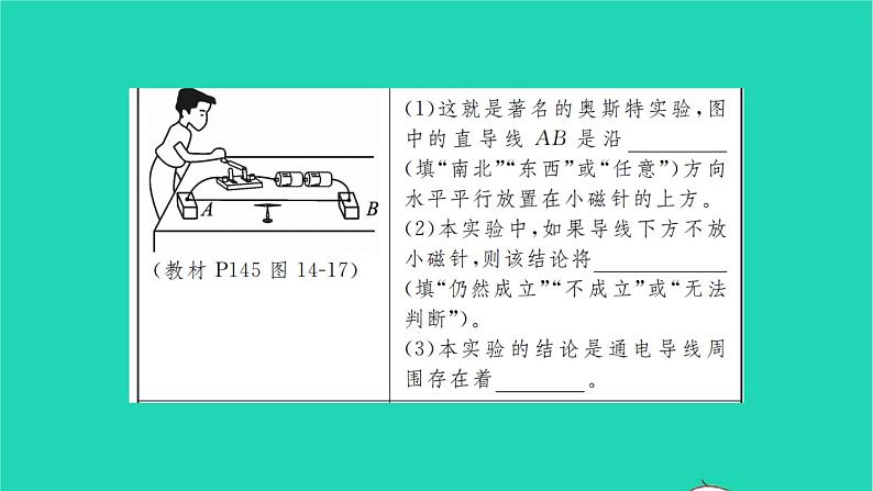 2022九年级物理全册第十四章磁现象教材图片导练与习题改练一磁现象习题课件新版北师大版03