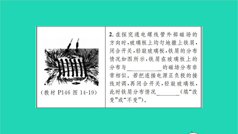 2022九年级物理全册第十四章磁现象教材图片导练与习题改练一磁现象习题课件新版北师大版04