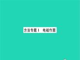 2022九年级物理全册第十四章磁现象方法专题1电磁作图习题课件新版北师大版