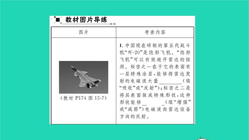 2022九年级物理全册第十五章怎样传递信息__通信技术简介教材图片导练与习题改练二怎样传递信息__通信技术简介习题课件新版北师大版02