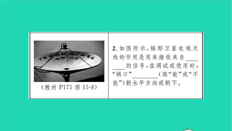 2022九年级物理全册第十五章怎样传递信息__通信技术简介教材图片导练与习题改练二怎样传递信息__通信技术简介习题课件新版北师大版03