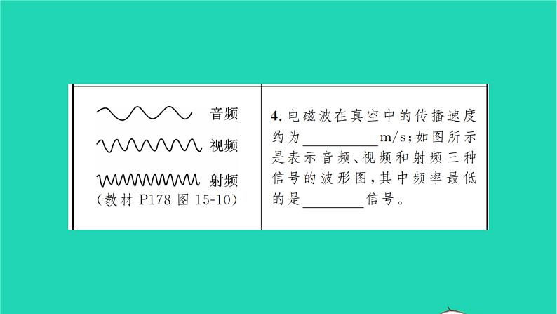 2022九年级物理全册第十五章怎样传递信息__通信技术简介教材图片导练与习题改练二怎样传递信息__通信技术简介习题课件新版北师大版05