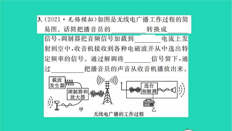 2022九年级物理全册第十五章怎样传递信息__通信技术简介章末复习与小结习题课件新版北师大版07