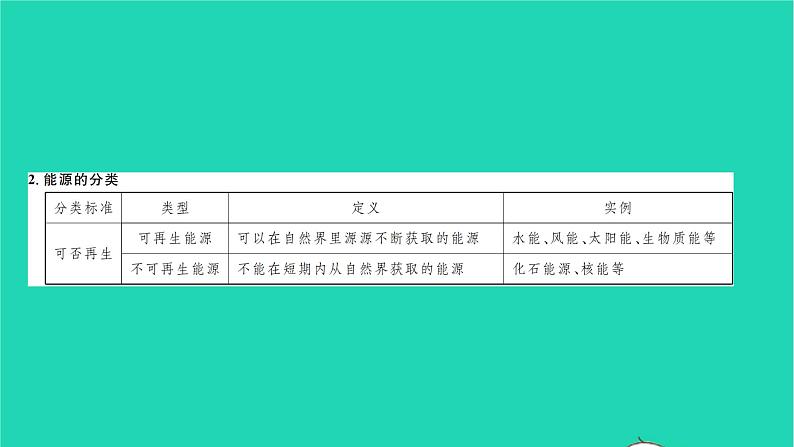 2022九年级物理全册第十六章粒子和宇宙章末复习与小结习题课件新版北师大版04