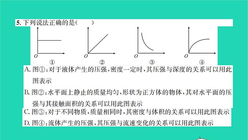 2022八年级物理下学期期末检测卷二习题课件新版沪科版第5页