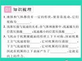 2022八年级物理全册第八章压强第四节流体压强与流速的关系习题课件新版沪科版