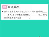 2022八年级物理全册第九章浮力第二节阿基米德原理第1课时阿基米德原理习题课件新版沪科版