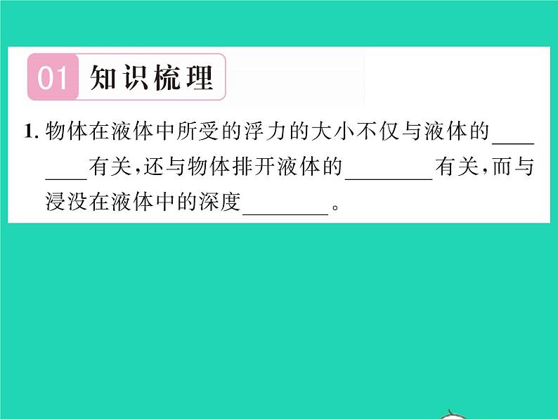 2022八年级物理全册第九章浮力第二节阿基米德原理第1课时阿基米德原理习题课件新版沪科版第2页