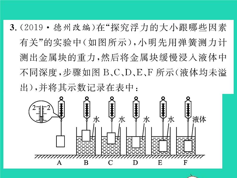 2022八年级物理全册第九章浮力第二节阿基米德原理第1课时阿基米德原理习题课件新版沪科版第6页