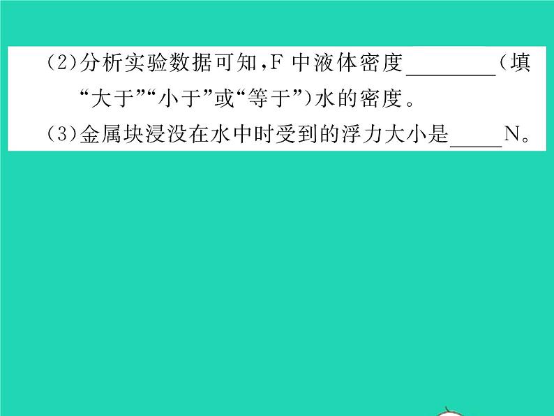 2022八年级物理全册第九章浮力第二节阿基米德原理第1课时阿基米德原理习题课件新版沪科版第8页