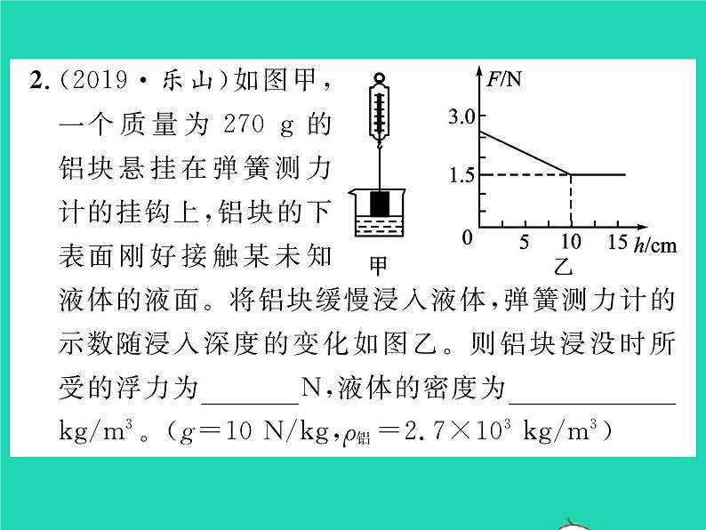 2022八年级物理全册第九章浮力第二节阿基米德原理第2课时阿基米德原理的应用习题课件新版沪科版第5页