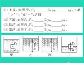 2022八年级物理全册第九章浮力第三节物体的浮与沉第1课时物体的浮沉条件习题课件新版沪科版