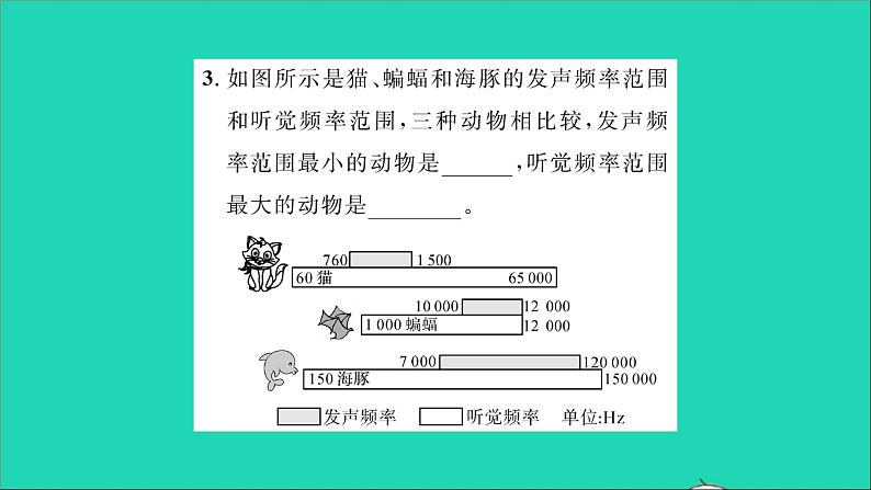 2022八年级物理全册第三章声的世界第三节超声与次声习题课件新版沪科版04