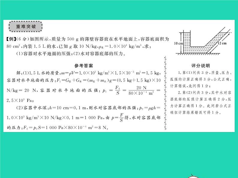 2022八年级物理全册第八章压强章末复习与小结习题课件新版沪科版第4页