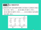 2022八年级物理全册第九章浮力复习卷习题课件新版沪科版