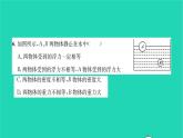 2022八年级物理全册第九章浮力检测卷习题课件新版沪科版