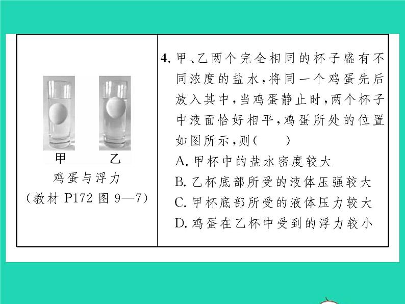 2022八年级物理全册第九章浮力教材图片导练与习题改练三习题课件新版沪科版05