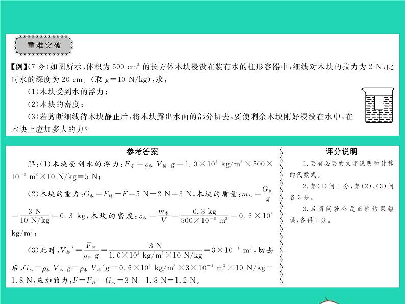 2022八年级物理全册第九章浮力章末复习与小结习题课件新版沪科版第3页