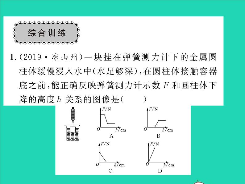 2022八年级物理全册第九章浮力章末复习与小结习题课件新版沪科版第5页