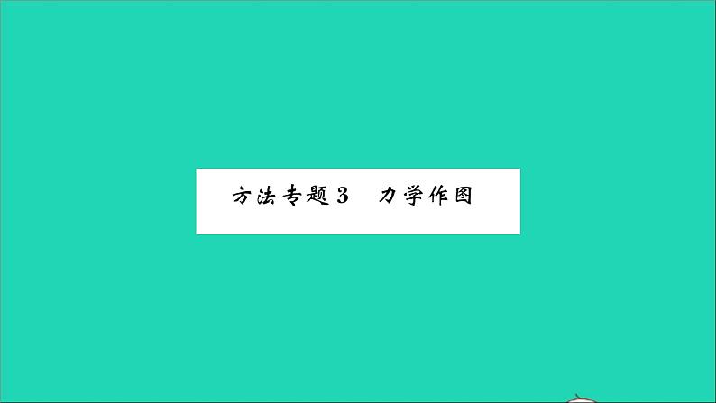 2022八年级物理全册第六章熟悉而陌生的力方法专题3力学作图习题课件新版沪科版第1页