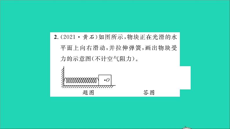 2022八年级物理全册第六章熟悉而陌生的力方法专题3力学作图习题课件新版沪科版第3页