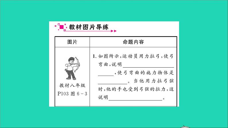 2022八年级物理全册第六章熟悉而陌生的力教材图片导练与习题变式五习题课件新版沪科版02