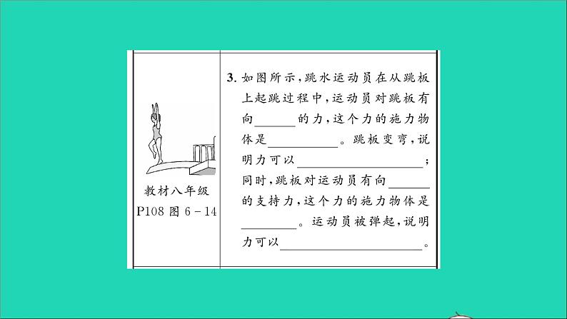 2022八年级物理全册第六章熟悉而陌生的力教材图片导练与习题变式五习题课件新版沪科版04