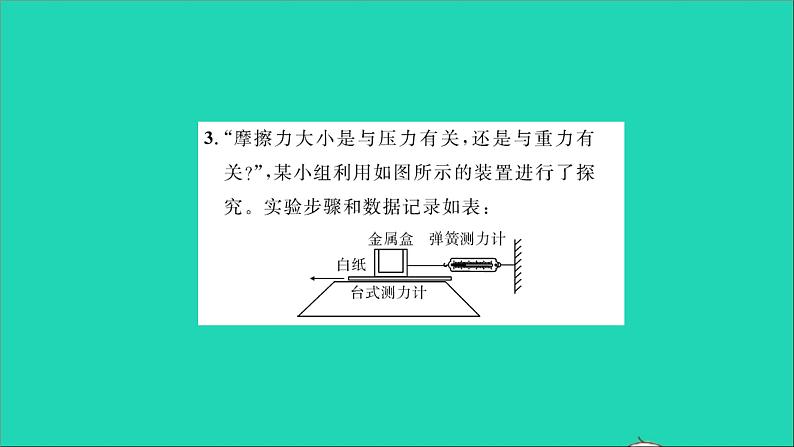 2022八年级物理全册第六章熟悉而陌生的力实验专题4探究影响滑动摩擦力大小的因素习题课件新版沪科版第5页