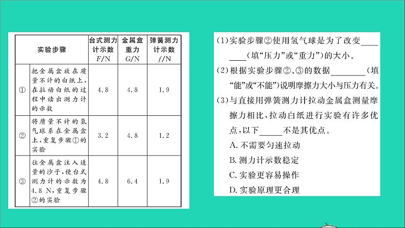 2022八年级物理全册第六章熟悉而陌生的力实验专题4探究影响滑动摩擦力大小的因素习题课件新版沪科版第6页