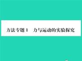 2022八年级物理全册第七章力与运动方法专题1力与运动的实验探究习题课件新版沪科版