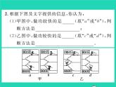 2022八年级物理全册第十章机械与人第四节做功的快慢习题课件新版沪科版